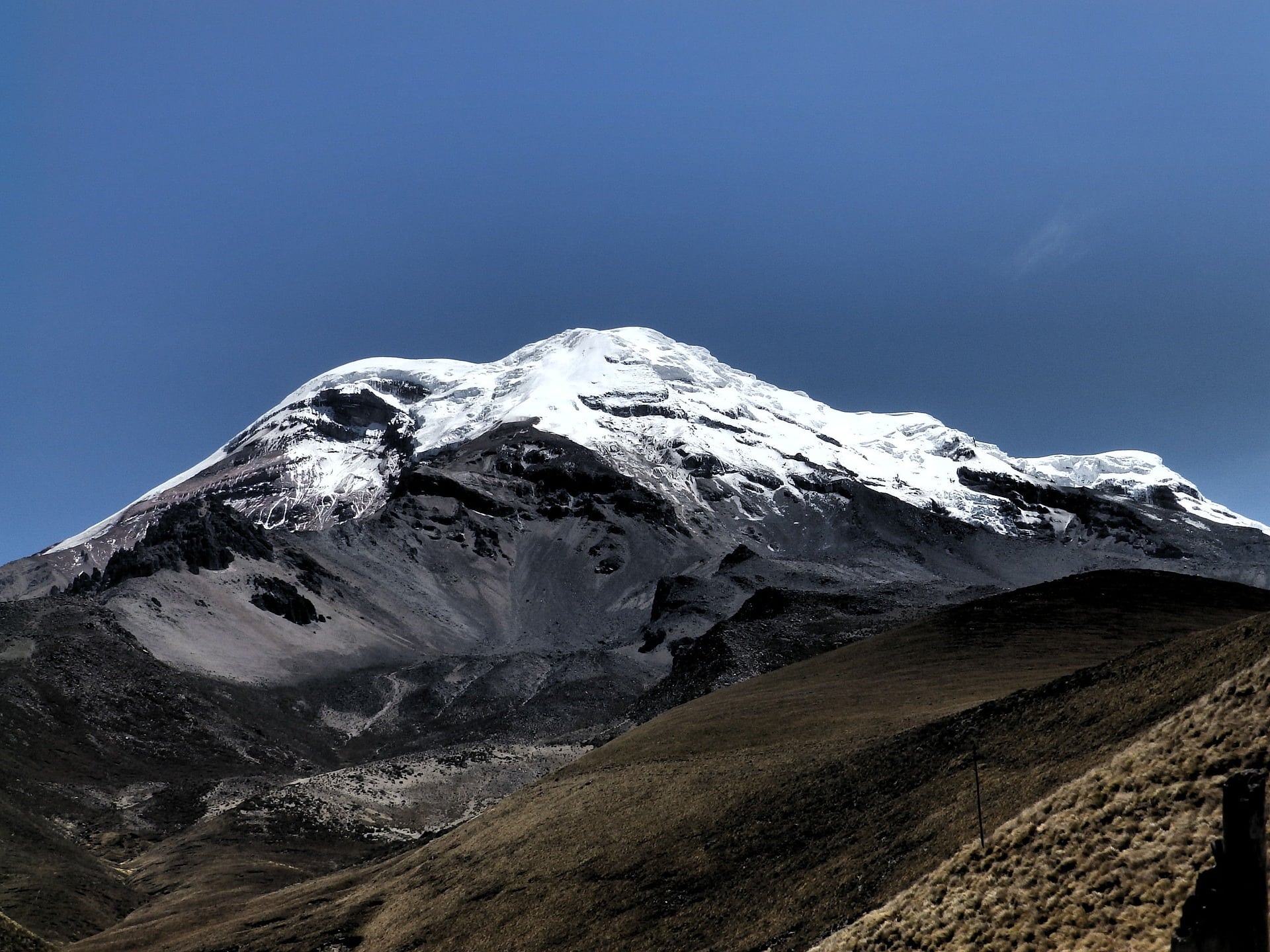 Things To do in Ecuador, places to visit in Ecuador, Ecuador travel guide, Ecuador travel itinerary, guinea pig food, where to stay in Ecuador
