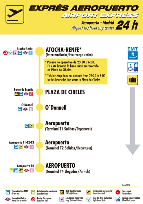madrid atocha to airport, madrid atocha to airport train, madrid atocha to airport bus, madrid atocha to airport metro, best way madrid atocha to airport, cheapest way madrid atocha to airport