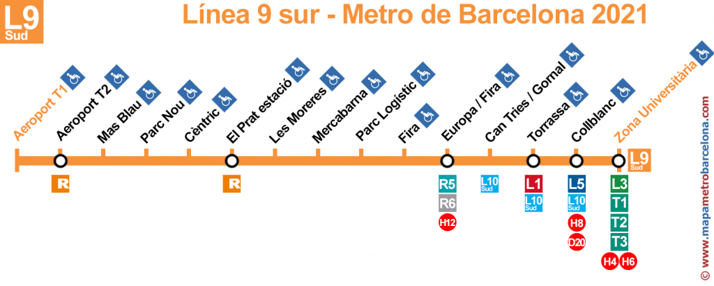 Metro Line 9 Airport, barcelona airport to city, barcelona airport transfers, barcelona airport bus, barcelona airport shuttle, barcelona airport to city center, barcelona airport train, How To Get From Barcelona Airport To City Center