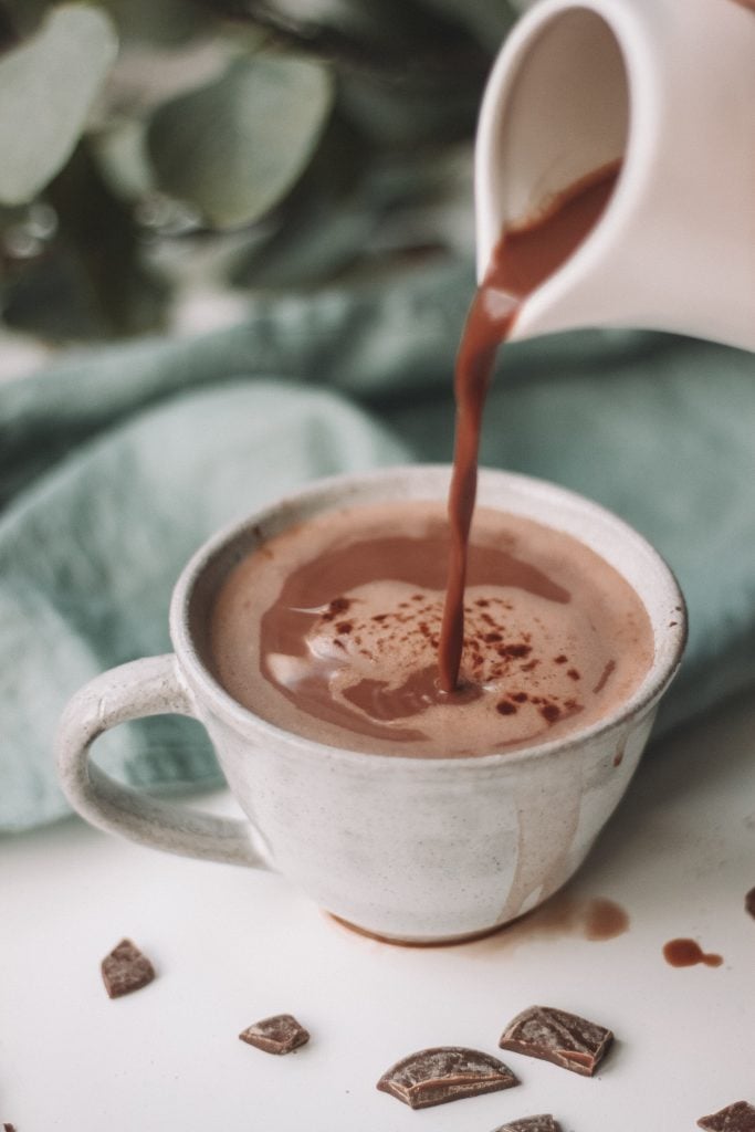 Hot Chocolate, Drinks In Switzerland, swiss beverages, swiss drinks, no alcoholic swiss drinks, swiss breakfast, breakfast in Switzerland