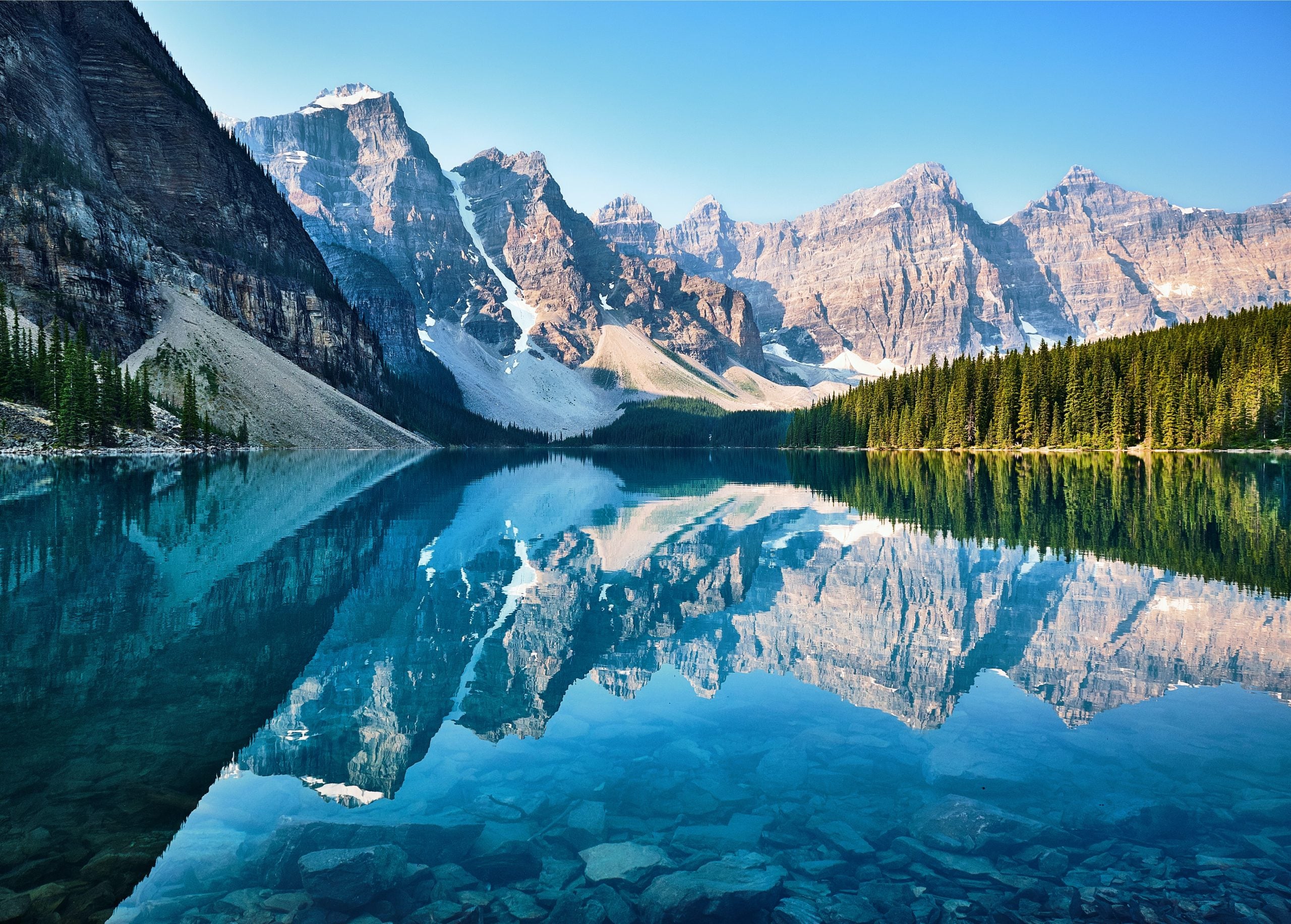 10 Best Countries Free Visa 1 Year For Americans