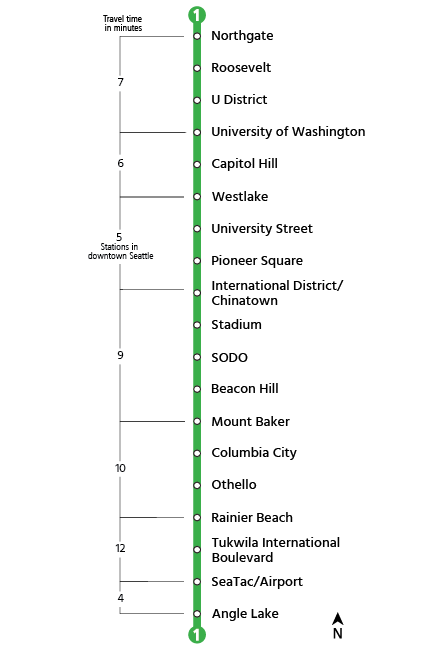 How To Get From Seattle Airport To Downtown Best Way 3 How To Get From Seattle Airport To City Center - All Possible Ways, cheapest way from Seattle airport to city center, cheapest way from Seattle airport to downtown, Seattle airport to city center, Seattle airport to city, Seattle airport to downtown, Seattle Bus Airport, link light rail seattle airport route