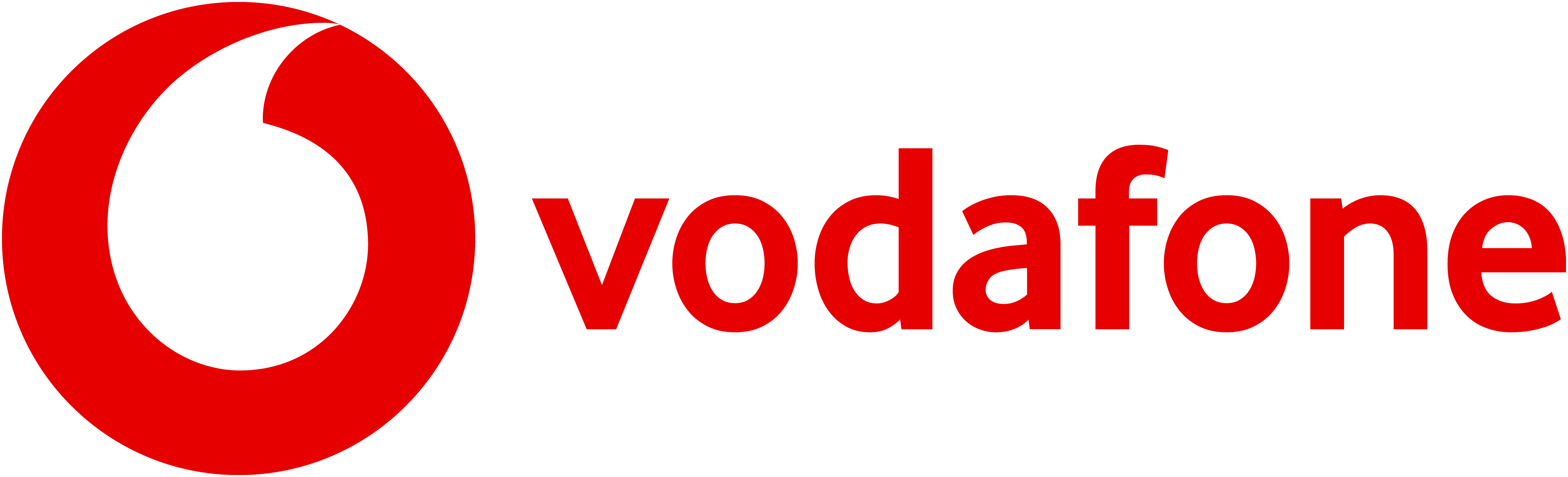 Vodafone Cook Islands sim card, best tourist sim card Cook Islands, Cook Islands sim card for tourists, best sim card for Cook Islands, Cook Islands prepaid sim card, Cook Islands sim card for tourist, tourist sim card Cook Islands, prepaid sim card Cook Islands, Cook Islands tourist sim card, sim card in Cook Islands, sim card Cook Islands, Cook Islands prepaid sim card, Cook Islands sim card airport, Cook Islands sim card, Cook Islands sim card, Prepaid Cook Islands Sim Card, rarotonga sim card