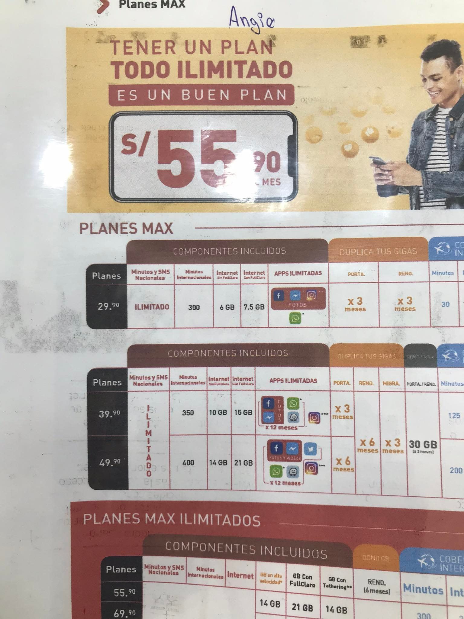 Claro Peru Prepaid Sim Card Data Packages