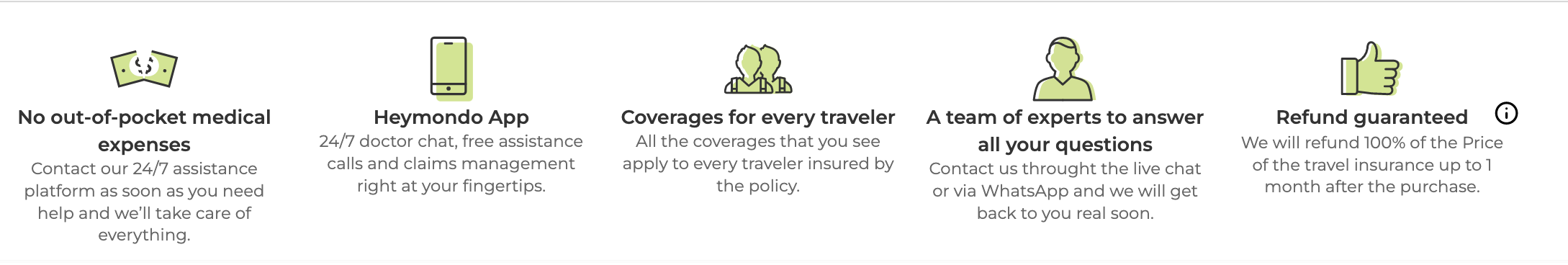 Heymondo travel insurance unique features