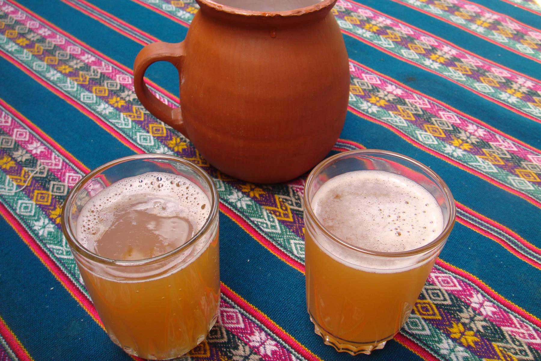 Breakfast in Bolivia - Bolivian Breakfast and Bolivian Food to Try in Bolivia