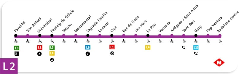 Metro Line 2 Barcelona Map, How To Get From Barcelona Airport To Sagrada Familia - All Possible Ways, cheapest way from Barcelona airport to Sagrada Familia, Barcelona airport to Sagrada Familia, METRO Barcelona airport to Sagrada Familia, Barcelona Bus Airport, bus from Barcelona airport to Sagrada Familia, taxi Barcelona airport to Sagrada Familia, Uber Barcelona airport to Sagrada Familia, metro FARE Barcelona airport to Sagrada Familia, train fare Barcelona airport to Sagrada Familia, Barcelona airport to Sagrada Familia, bus fare Barcelona airport to Sagrada Familia, train Barcelona Airport To Sagrada Familia
