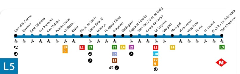 Metro Line 5 Barcelona Map, How To Get From Barcelona Airport To Sagrada Familia - All Possible Ways, cheapest way from Barcelona airport to Sagrada Familia, Barcelona airport to Sagrada Familia, METRO Barcelona airport to Sagrada Familia, Barcelona Bus Airport, bus from Barcelona airport to Sagrada Familia, taxi Barcelona airport to Sagrada Familia, Uber Barcelona airport to Sagrada Familia, metro FARE Barcelona airport to Sagrada Familia, train fare Barcelona airport to Sagrada Familia, Barcelona airport to Sagrada Familia, bus fare Barcelona airport to Sagrada Familia, train Barcelona Airport To Sagrada Familia