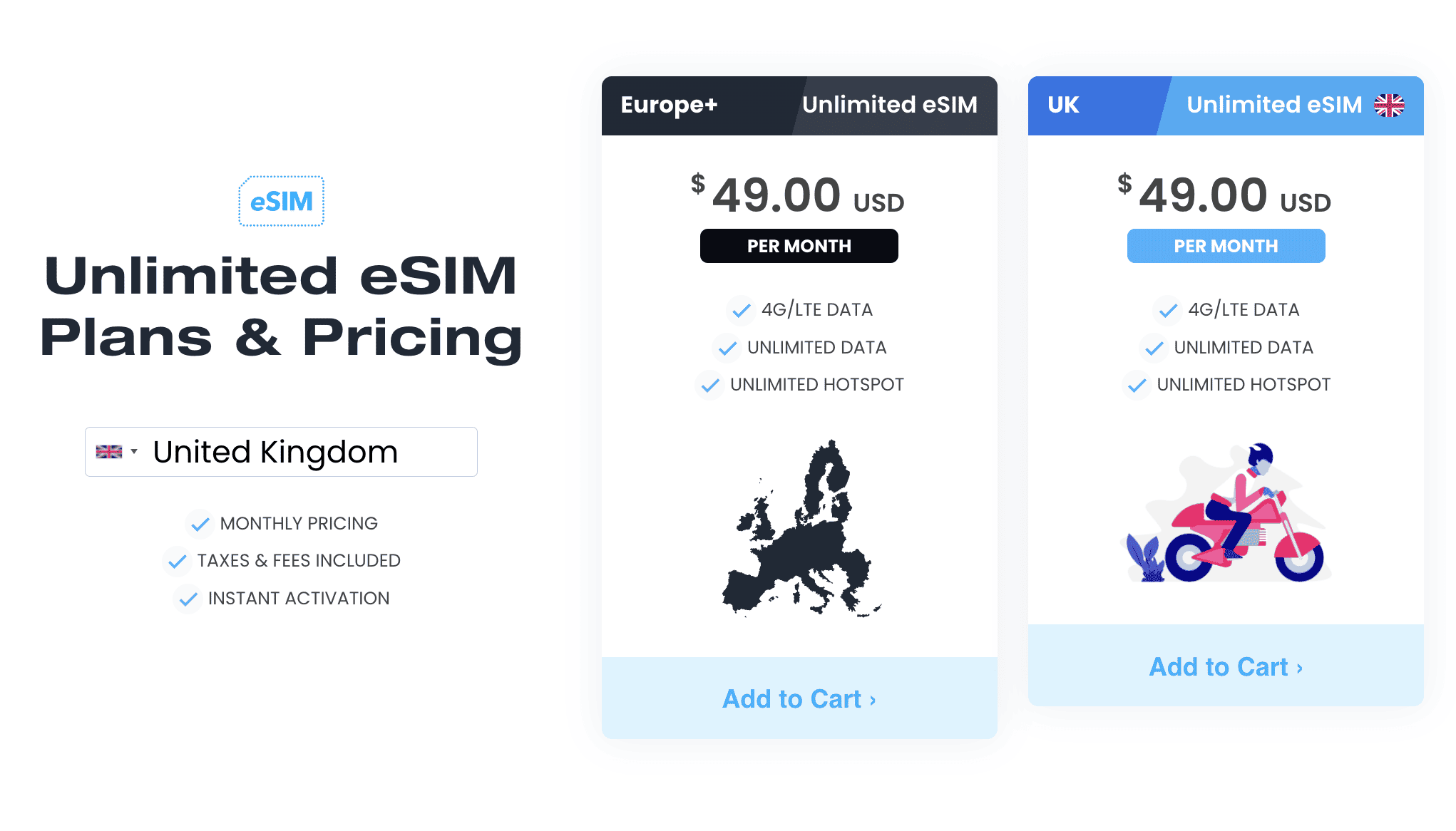 SIM Card Or eSIM For Your Travels? Best Global eSIM and eSIM Compared 11 maya esim review, maya esim unlimited data plan, best global esim, Global esim providers