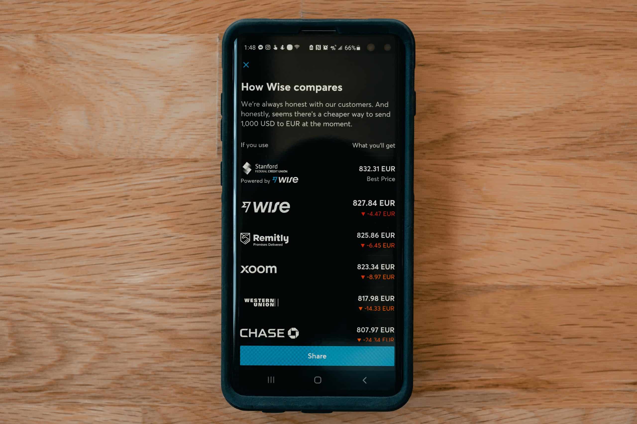 wise alternative, alternative for transferwise