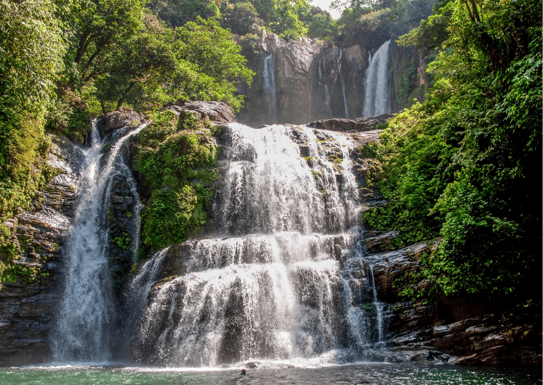 Nauyaca Waterfall Tours in Manuel Antonio Costa Rica