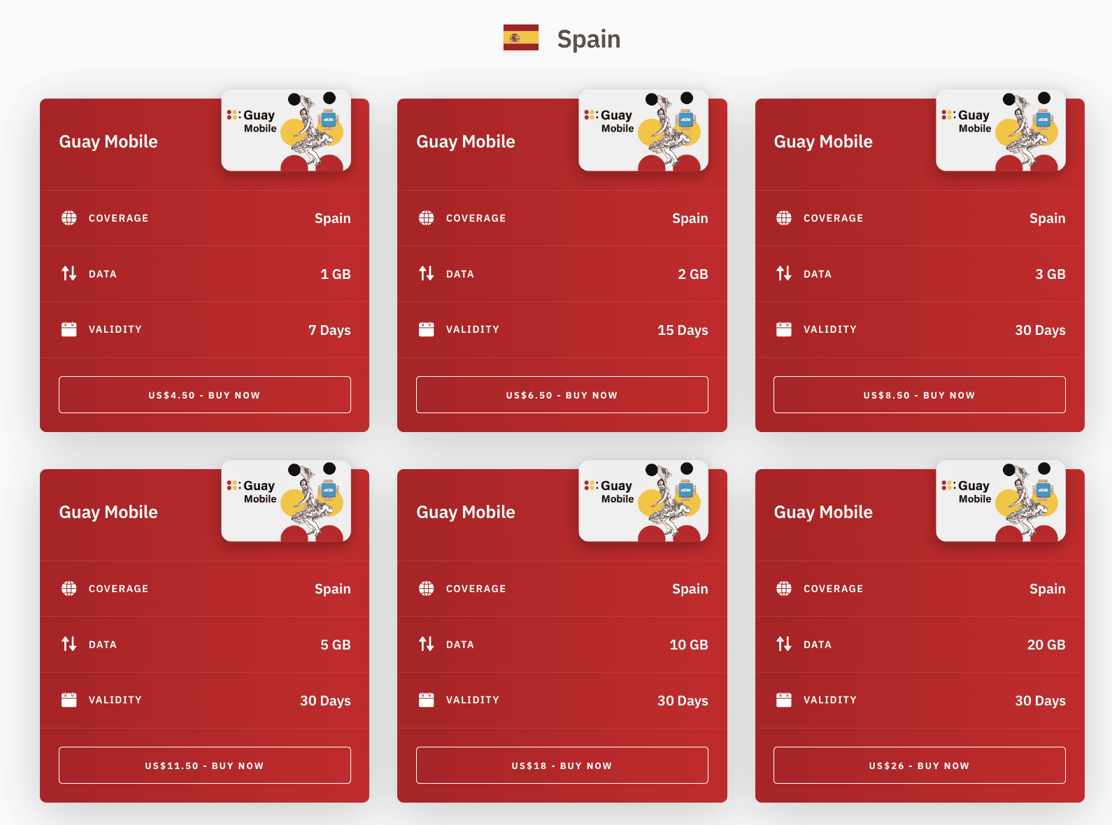 Sim Card Canary Islands: What to Get and What to Know
