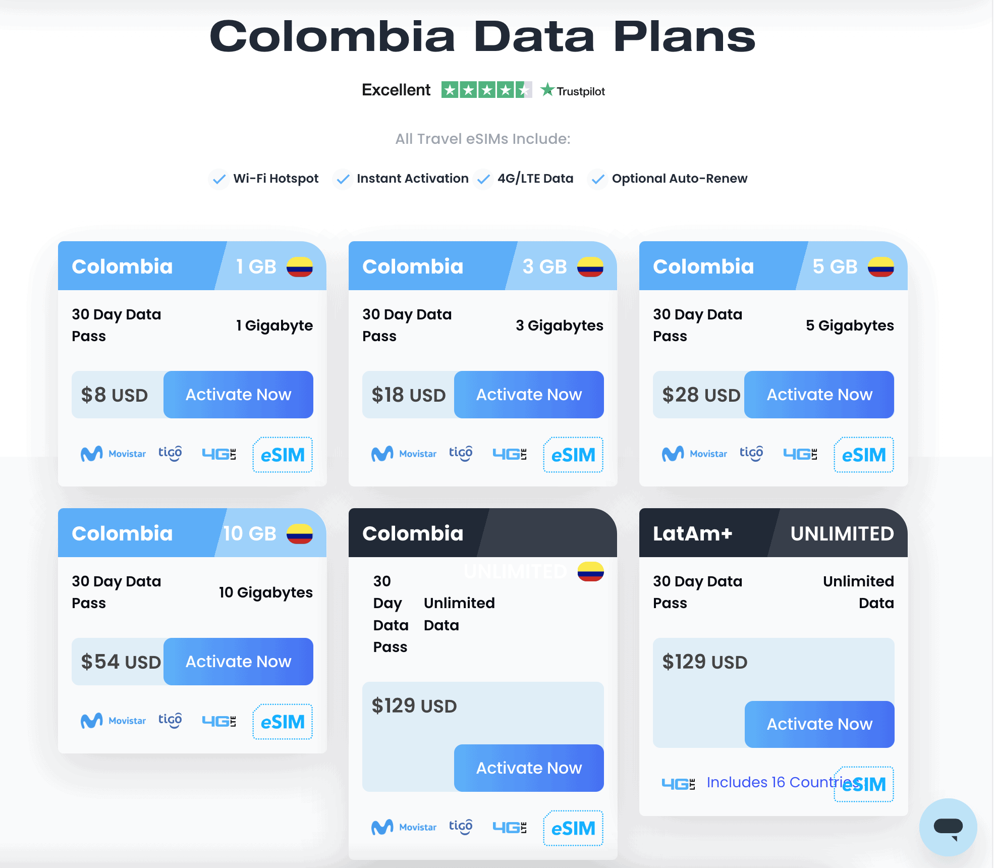 sim card in medellin, medellin sim card, medellin sim cards, sim card medellin airport, Medellin Airport SIM Card