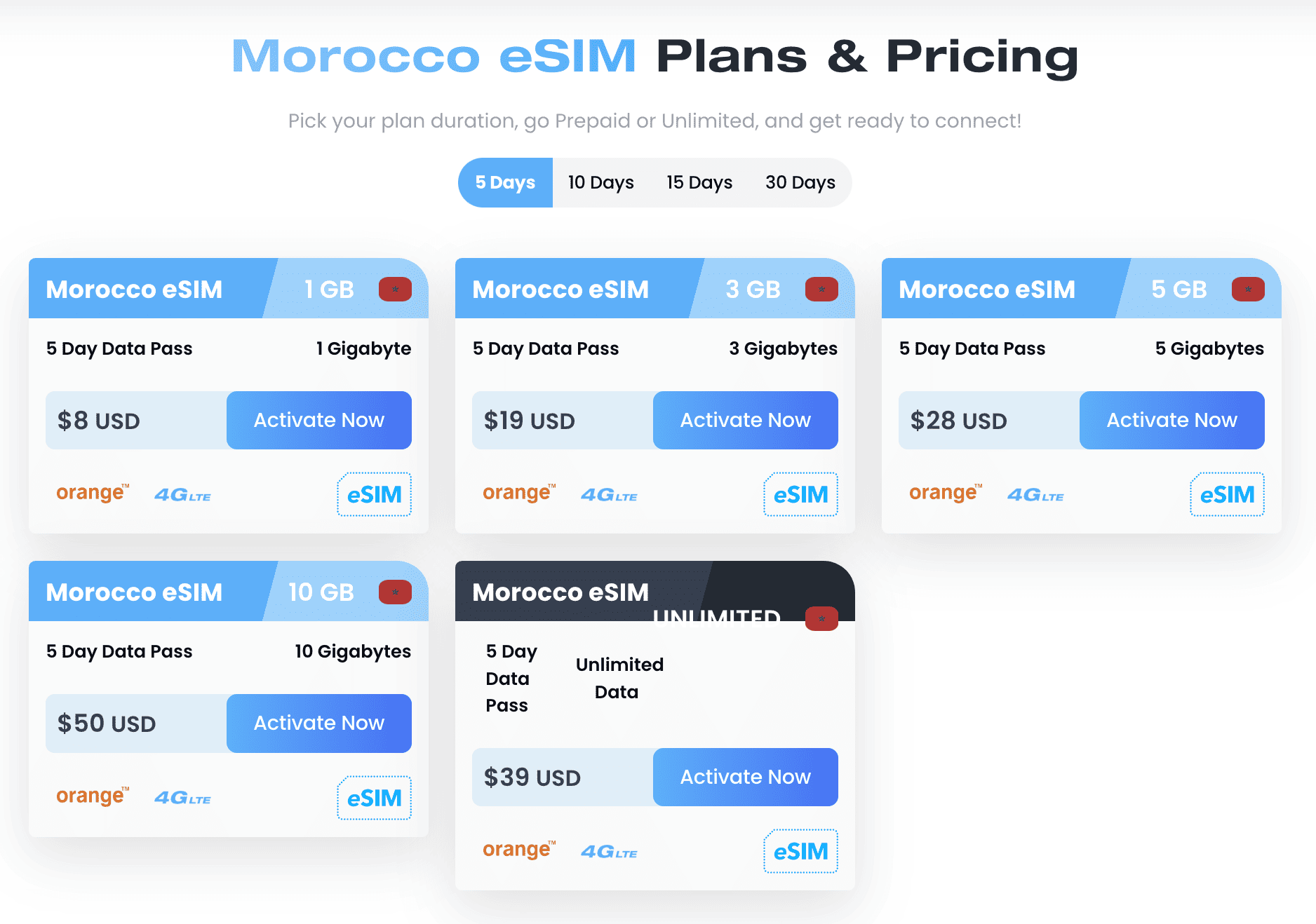 Fez Airport Sim Card Casablanca Airport Sim Card Maya Mobile eSIM 1