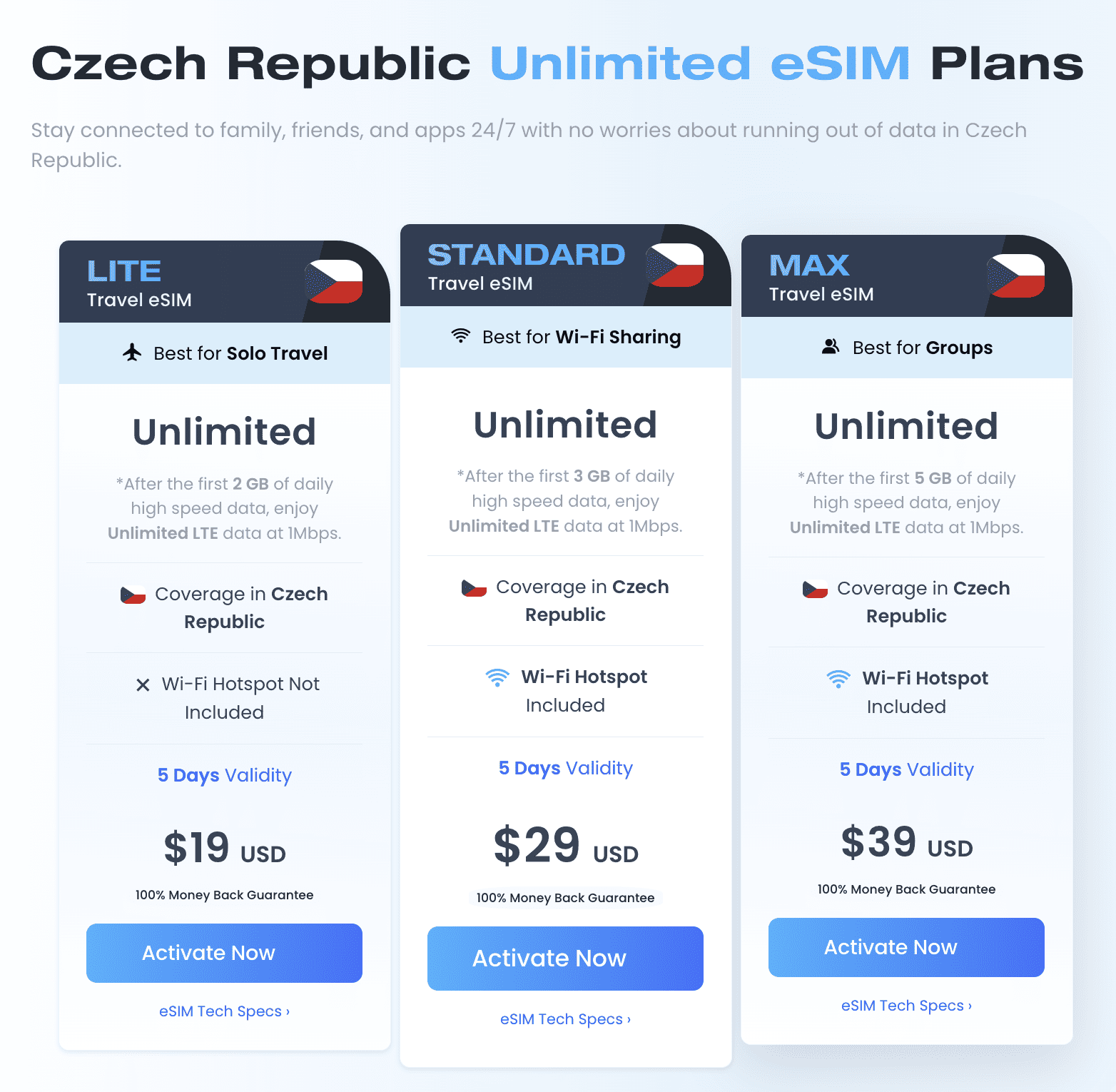 Prague sim card airport, buy sim card prague airport