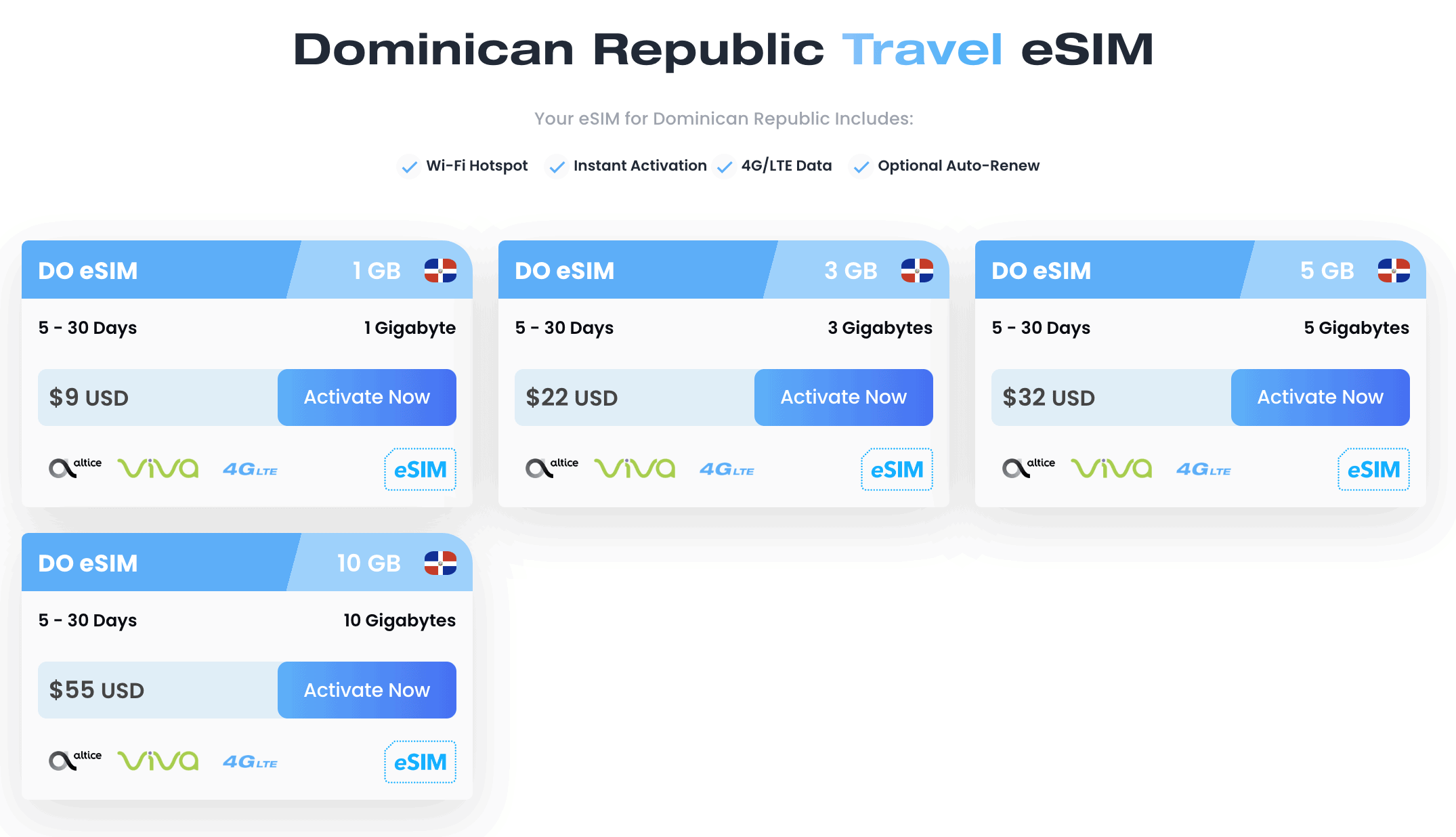 altice, buy sim card punta cana airport, punta cana airport sim card