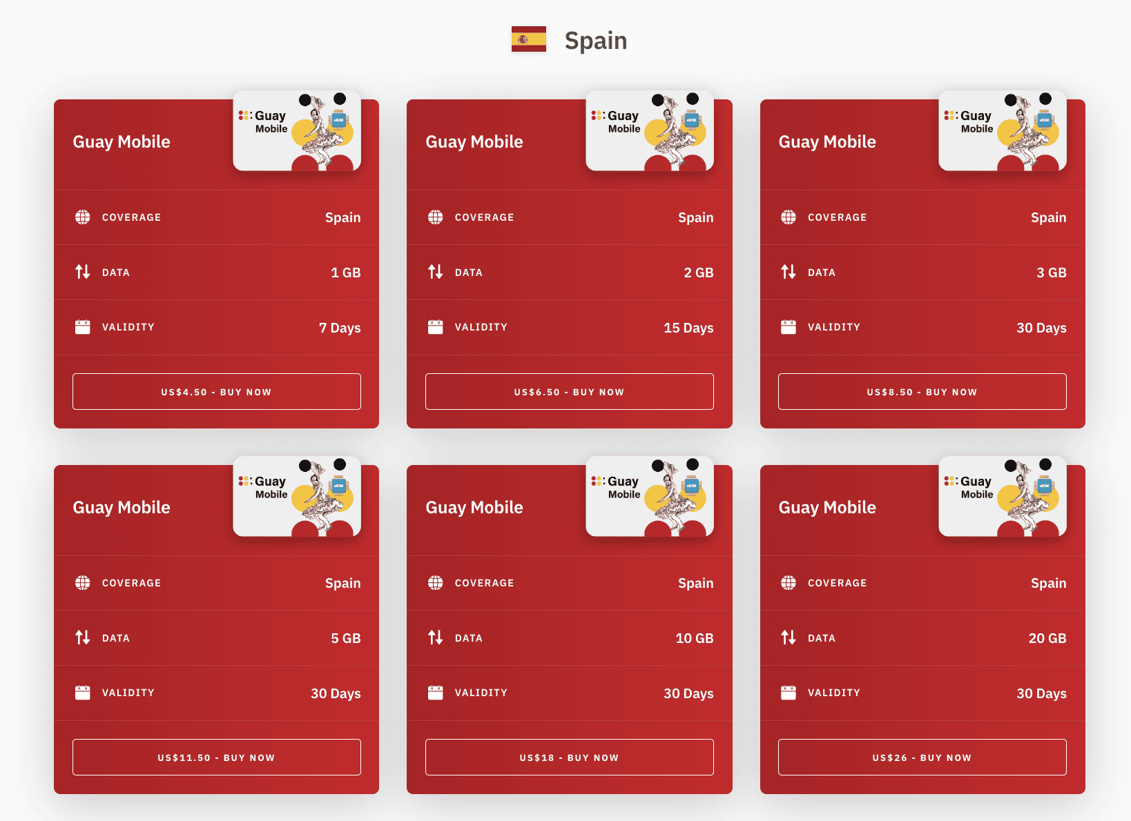 alicante airport sim card, alicante sim cards, sim card in alicate, getting an alicante airport sim card