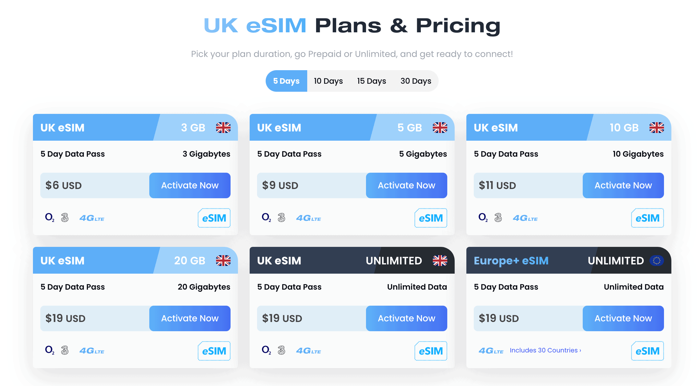 Birmingham Airport SIM Card, SIM Card Birmingham Airport