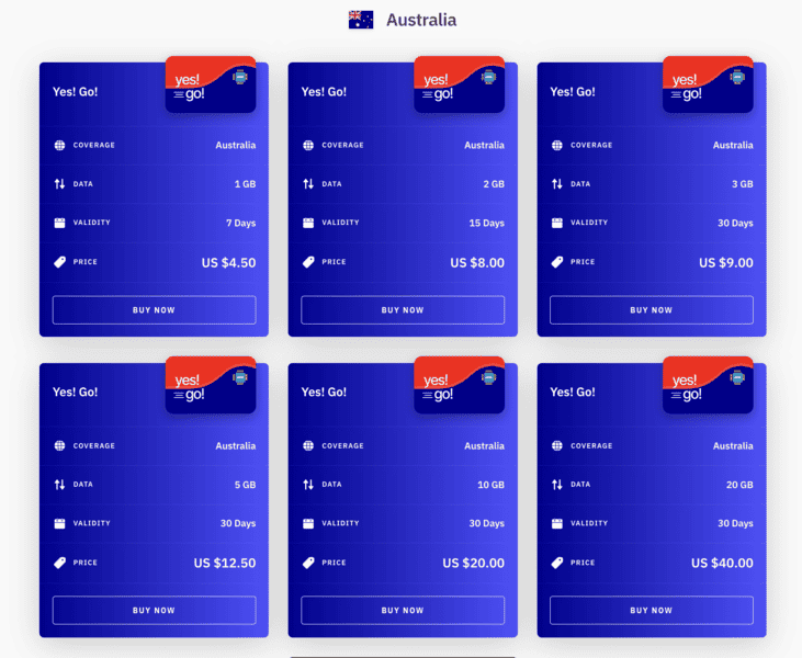 Airalo eSIM Australia | Perth Airport SIM Card | SIM Card at Perth Airport