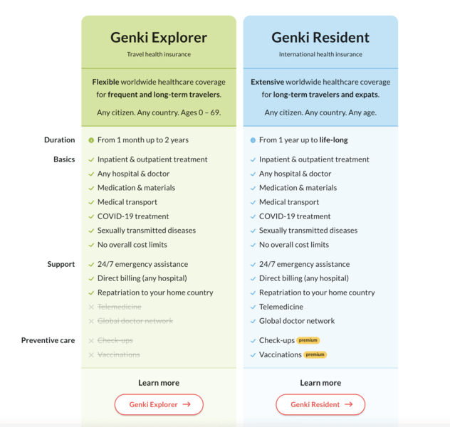 Genki vs World Nomads - Which is the Better Travel Insurance 4 genki vs world nomads, world nomads vs genki
