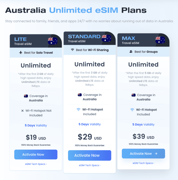 Maya Unlimited eSIM Australia | Perth Airport SIM Card | SIM Card at Perth Airport