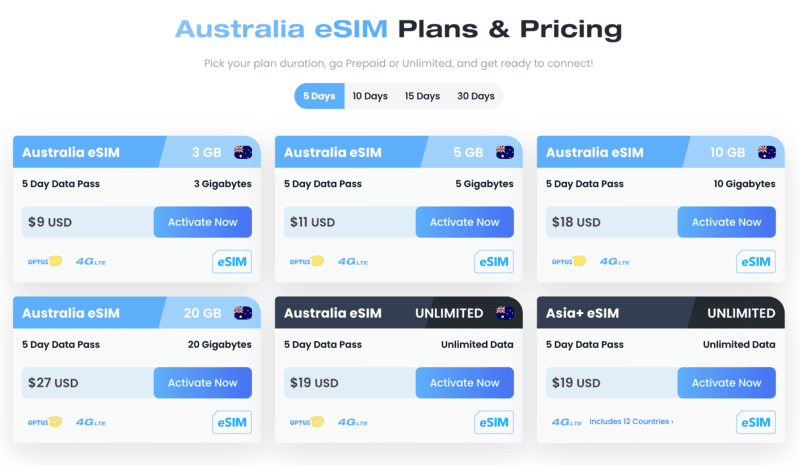 Maya eSIM Australia | Perth Airport SIM Card | SIM Card at Perth Airport