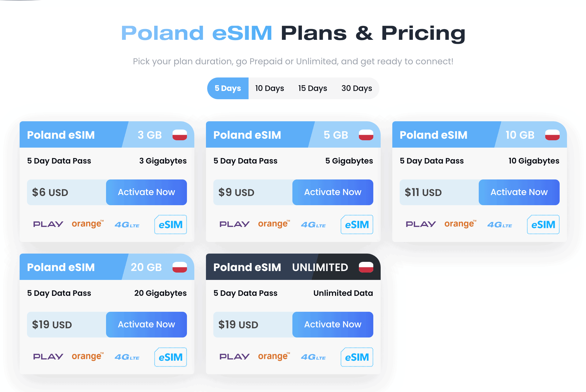Krakow Airport SIM Card: Getting a SIM Card In Krakow 8 maya esim, krakow airport sim card, sim card krakow airport