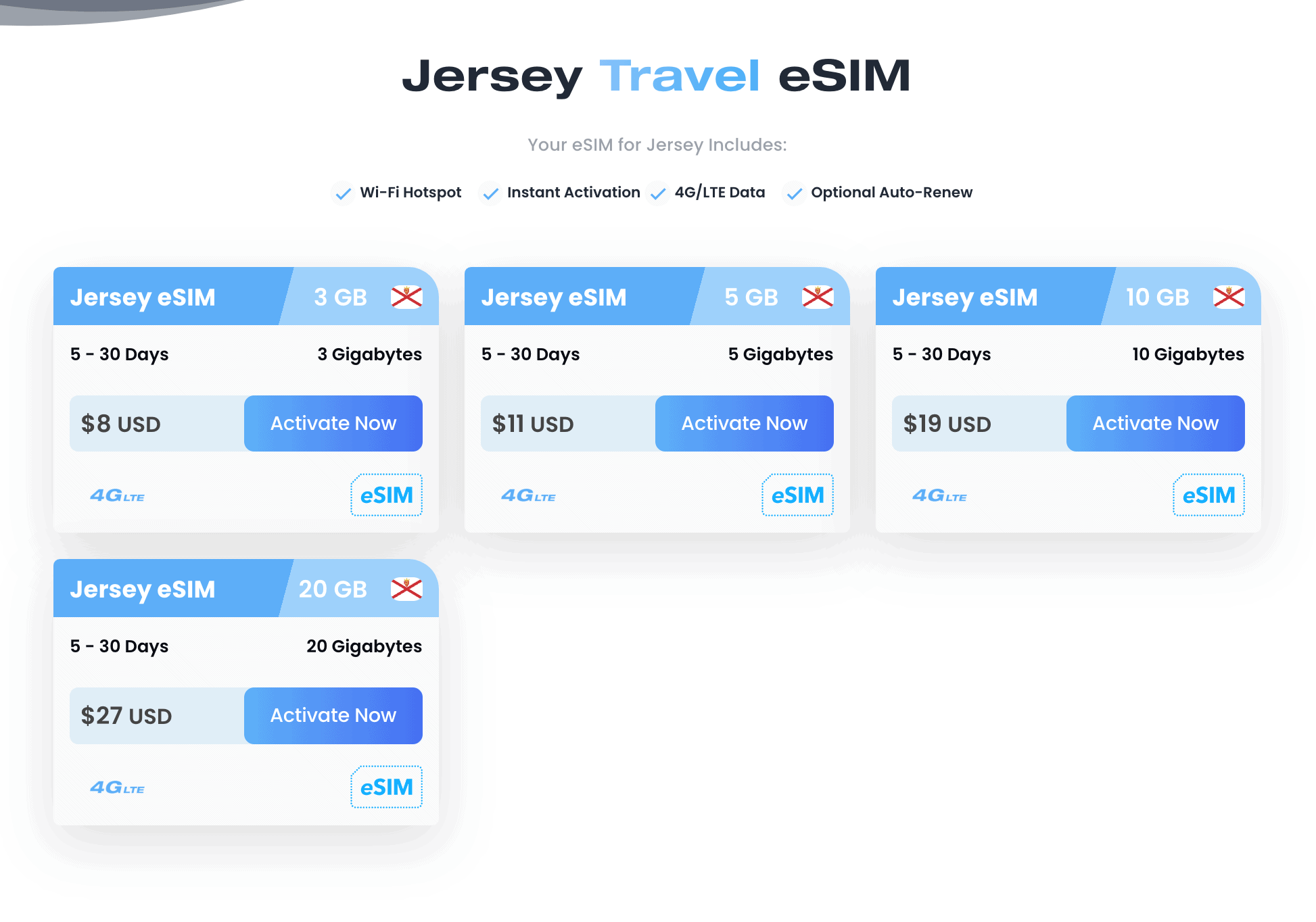 Jersey SIM Card: Getting a SIM Card in Jersey