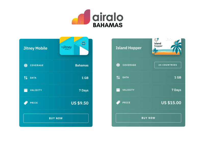Bahamas Airport SIM Card, SIM Card Bahamas Airport, Bahamas SIM Card Airport