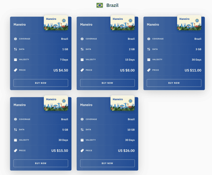 Getting a Rio de Janeiro Airport SIM Card in 2024: Rio de Janeiro SIM Card