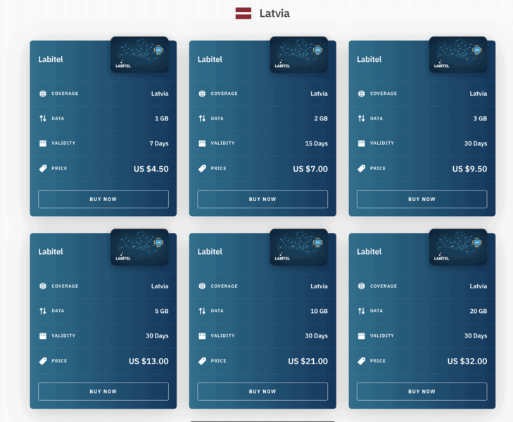 Airalo Latvia eSIM Riga Airport SIM Card SIM Card Riga Airport SIm Card in Latvia Best Latvia SIM Card