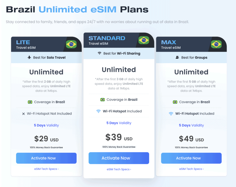 Getting a Rio de Janeiro Airport SIM Card in 2024: Rio de Janeiro SIM Card