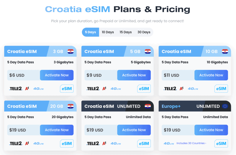 Dubrovnik Airport SIM Card | Croatia SIM Card Dubrovnik Airport