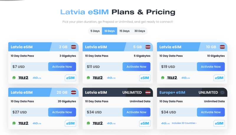 Maya Latvia eSIM Riga Airport SIM Card SIM Card Riga Airport SIm Card in Latvia Best Latvia SIM Card