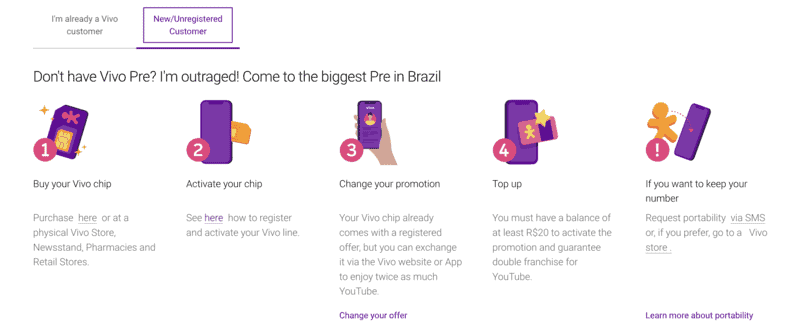 Vivo Prepaid Registration Online in Brazil | Rio de Janeiro SIM Card | Rio de Janeiro Airport SIM Card Guide