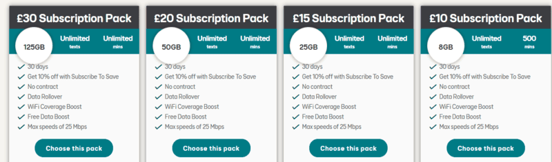 Sim Card Aberdeen: How to Buy A SIM Card at Aberdeen Airport 2 EE Aberdeen sim card, Sim Card Aberdeen: How to Buy A SIM Card at Aberdeen Airport