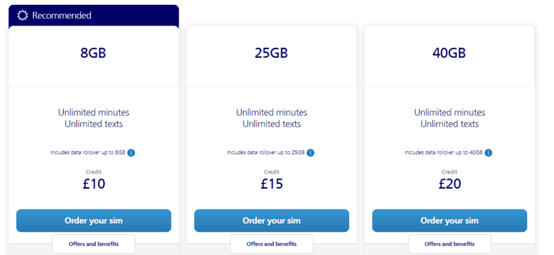 Sim Card Aberdeen: How to Buy A SIM Card at Aberdeen Airport 6 O2 Aberdeen sim card, Sim Card Aberdeen: How to Buy A SIM Card at Aberdeen Airport