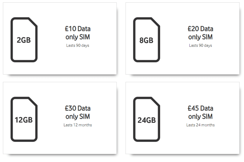 Sim Card Aberdeen: How to Buy A SIM Card at Aberdeen Airport 7 Vodafone Aberdeen sim card, Sim Card Aberdeen: How to Buy A SIM Card at Aberdeen Airport