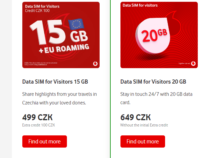Vodafone Prague sim card, Getting Prague Sim Card Airport: Buy A Sim Card in Prague