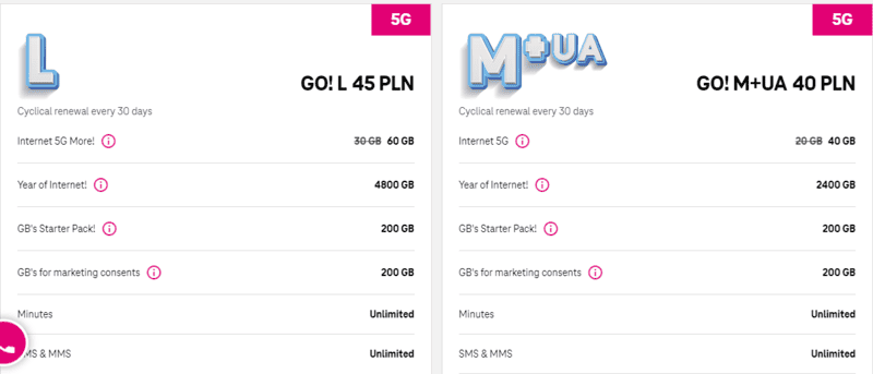 T-Mobile Warsaw Sim Card, Warsaw Airport SIM Card: Getting a SIM Card In Warsaw