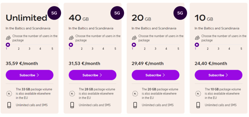 Telia Tallinn Sim Card, Tallinn Airport SIM Card: Getting a SIM Card In Tallinn 