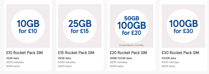 Tesco Mobile - SIM Card Birmingham, Birmingham Airport SIM Card 2024: SIM Card In Birmingham  