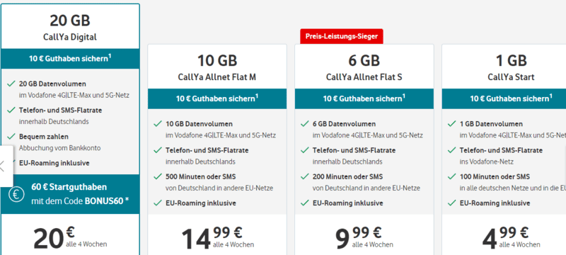 Hamburg Airport SIM Card: Getting a SIM Card In Hamburg 3 Vodafone Hamburg Sim Card, Hamburg Airport SIM Card: Getting a SIM Card In Hamburg