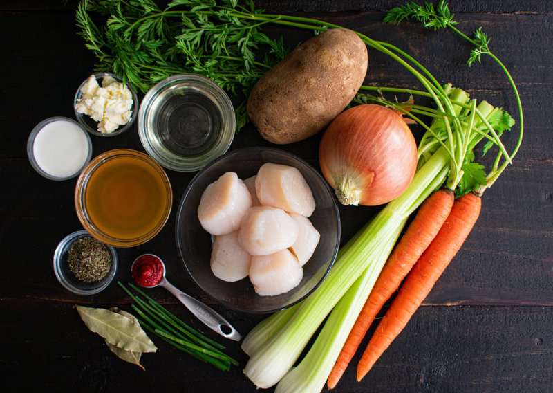 If You Think English and Irish Breakfasts Are the Same, Both Sides Will Correct You 3 Comparison English Breakfast vs Irish Breakfast - Recipe Guide, How to Make Irish Breakfast – An Authentic Irish Breakfast (Recipe Guide)