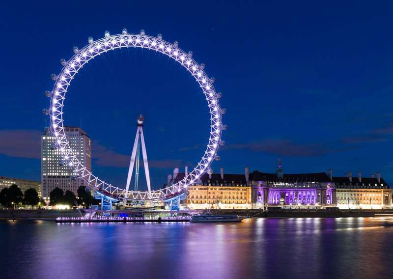 8 Most Overrated Travel Experiences in the World