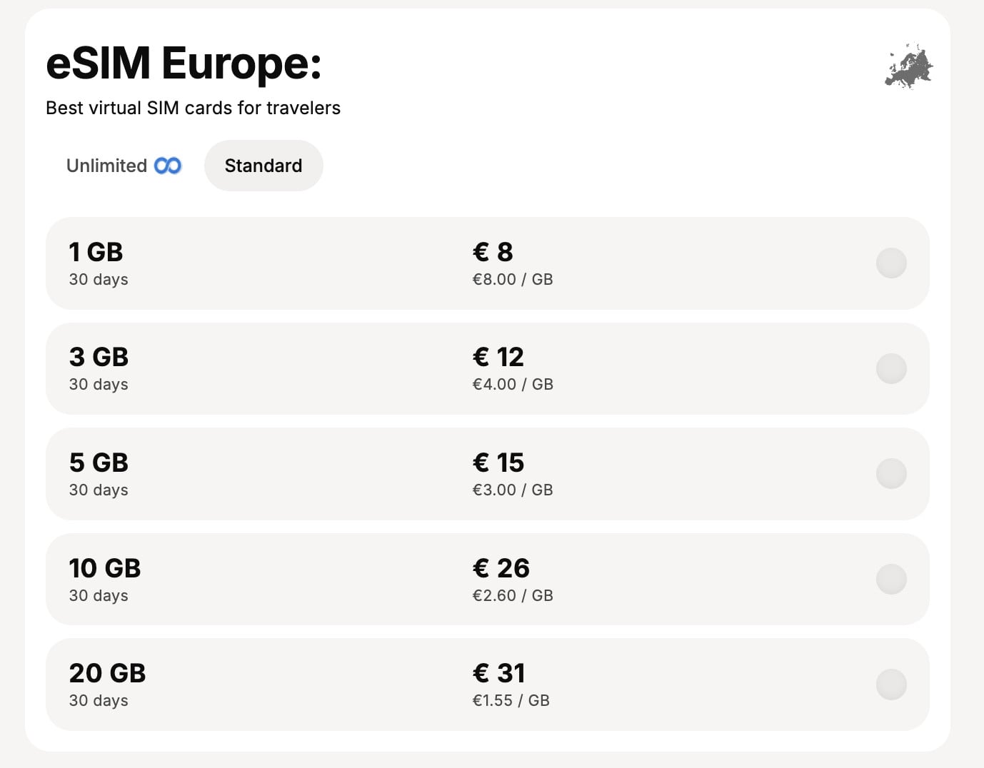Comparing Yesim vs Airalo - Which is Better? 5 Yesim Europe Plans