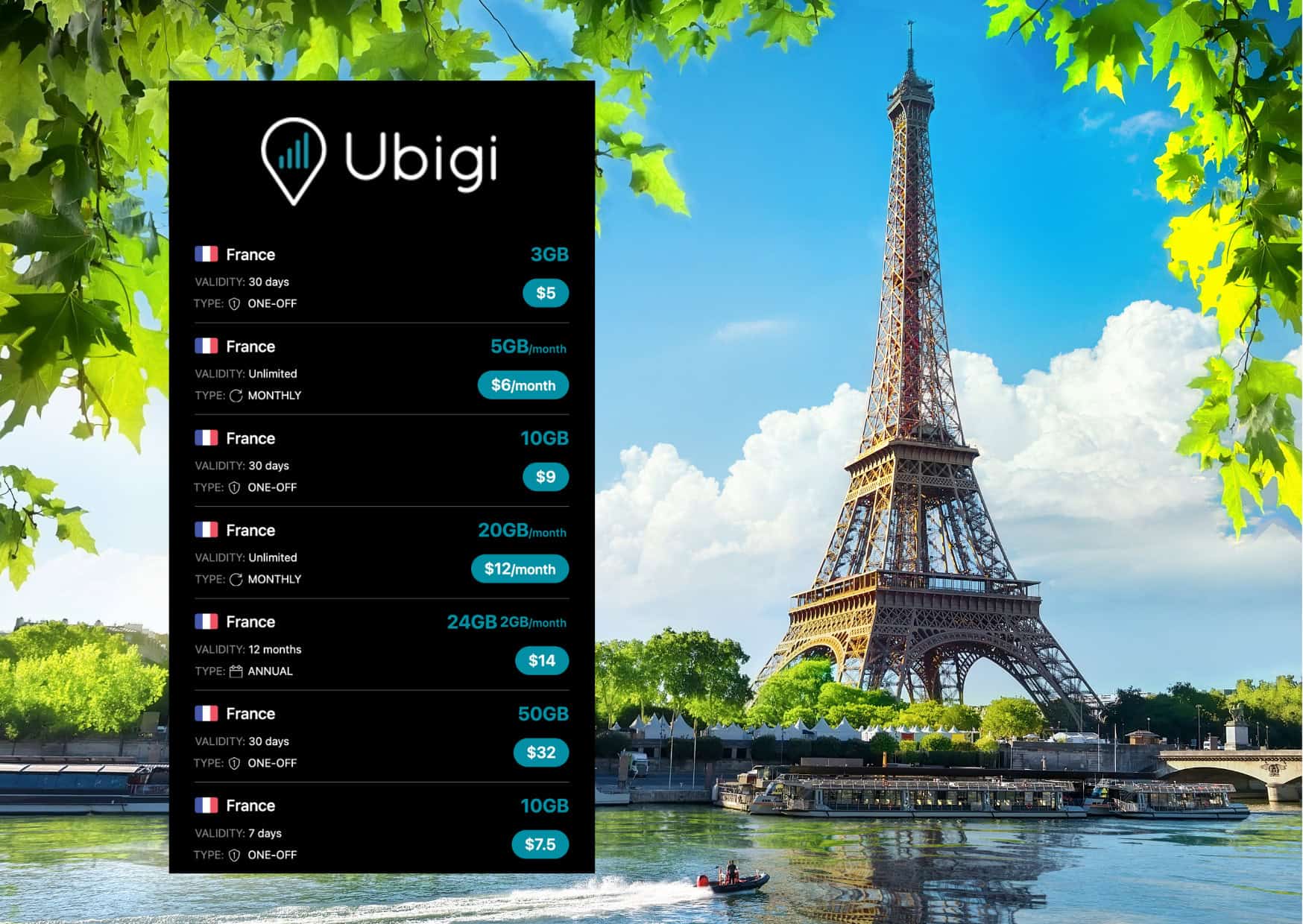 best esim for Paris Olympics