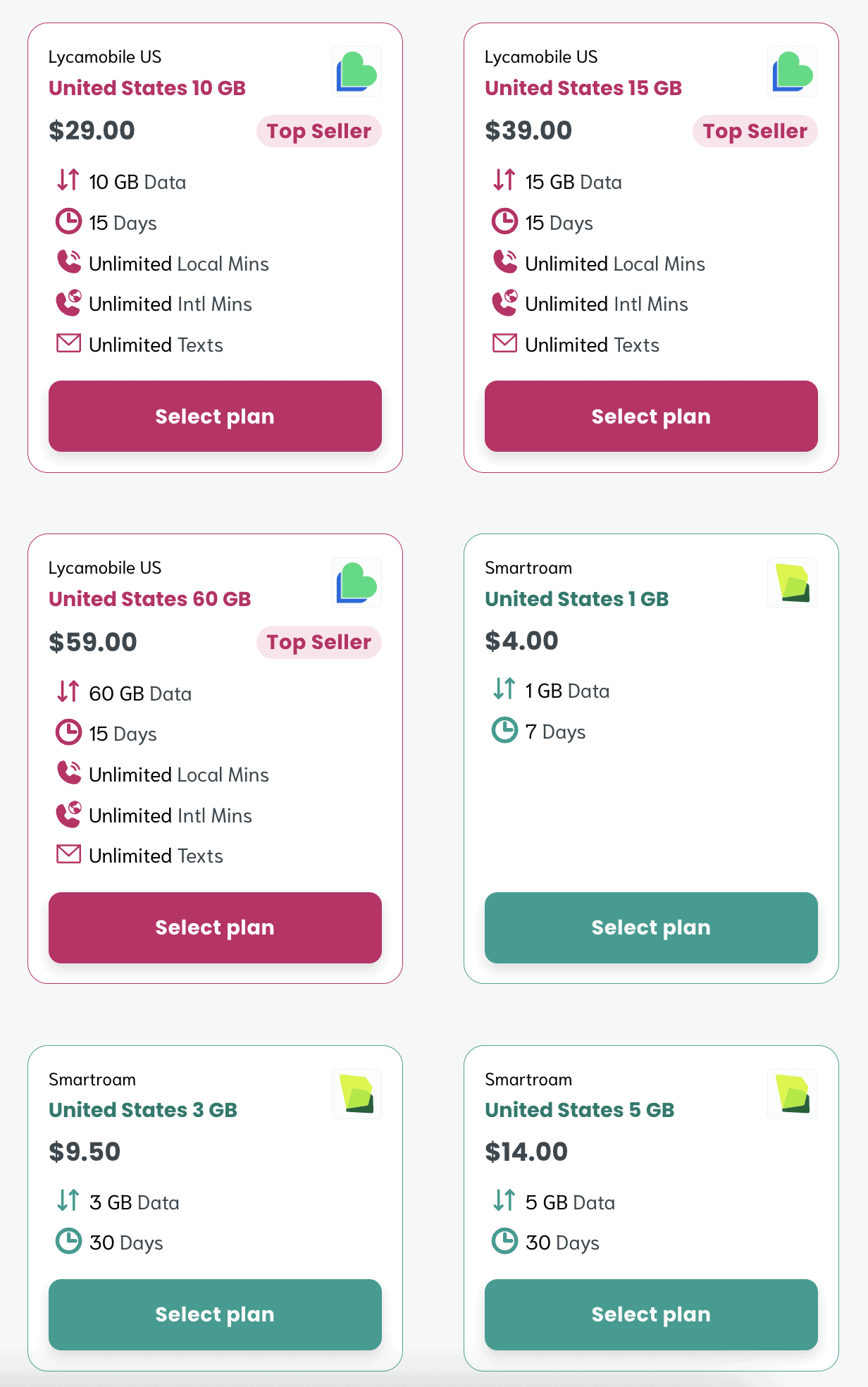 sim local vs other esim 
