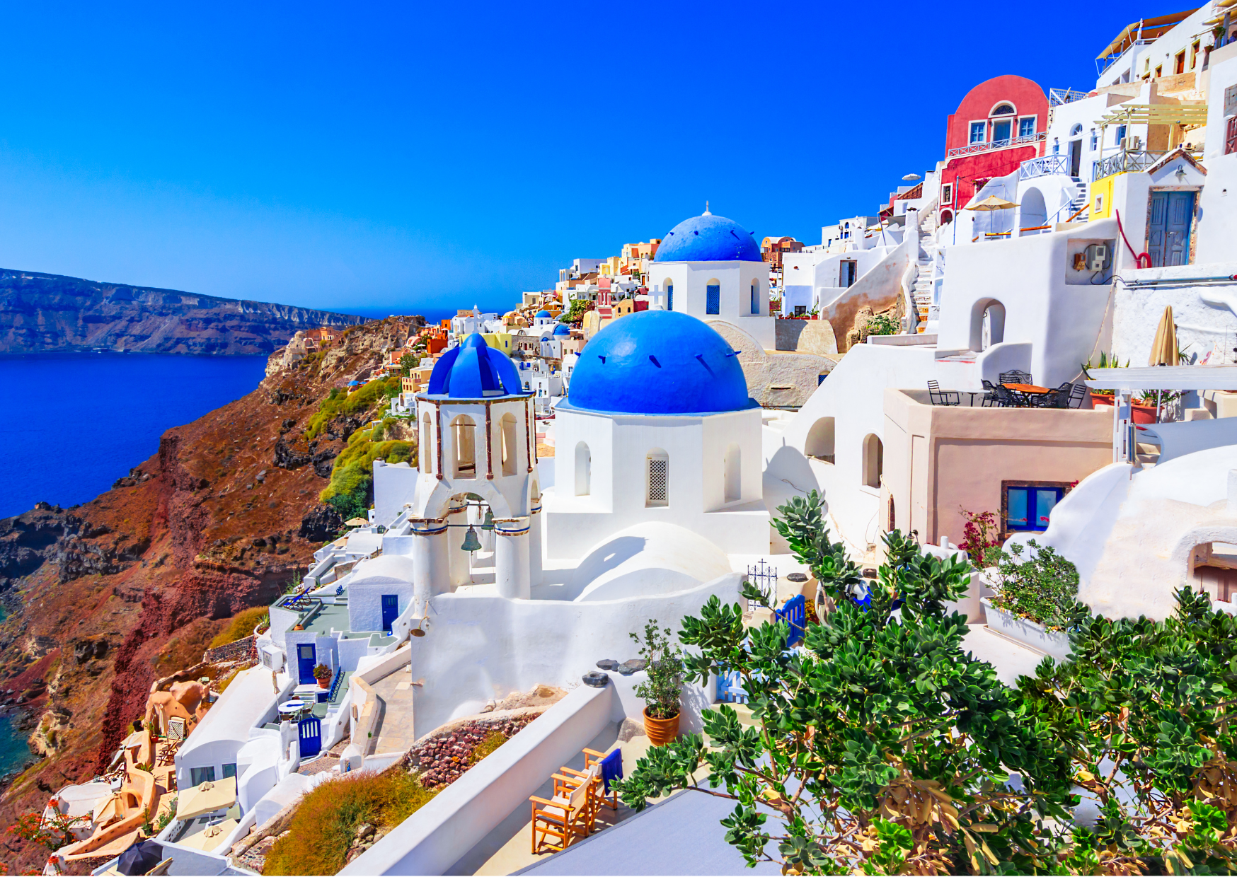 Europe travel 2